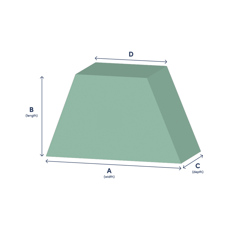 Equal Sided Taper